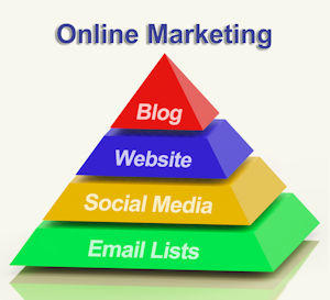 Online Marketing